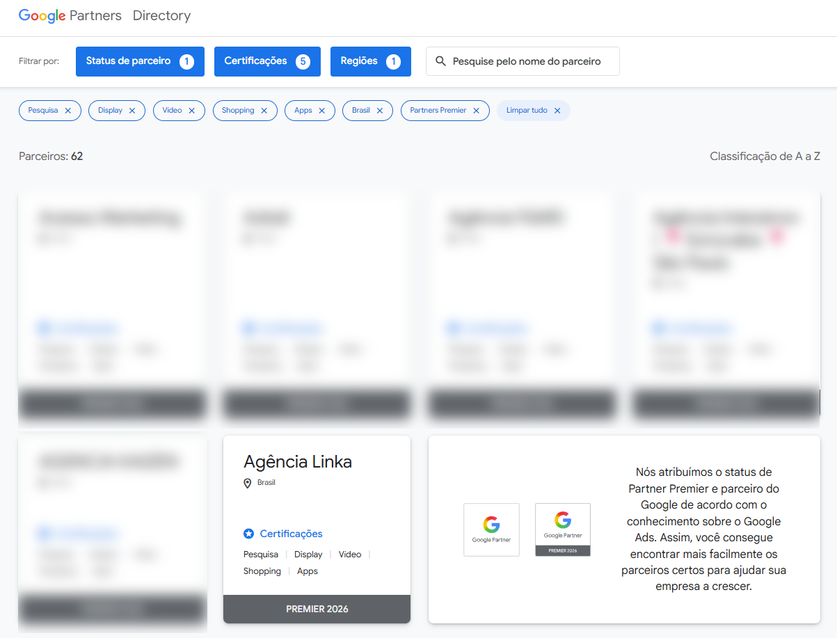 Diretório de Parceiros do Google filtrado por Brasil, Premier e todas as certificações: 62 agências, com a Agência Linka em destaque entre concorrentes desfocados